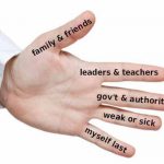 five-finger-prayer five finger prayer