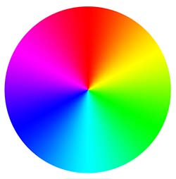 colour circle