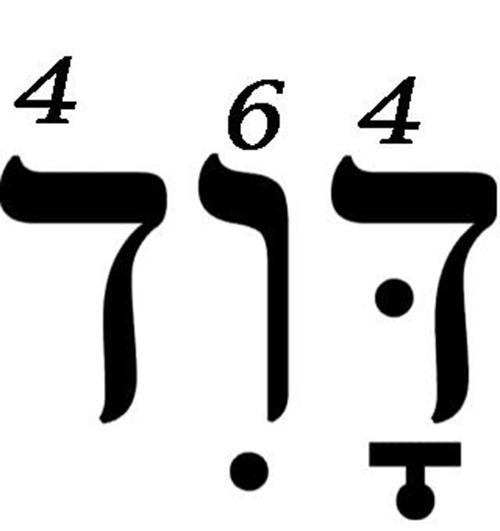 David in Hebrew